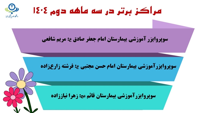 مراکز برتر در سه ماهه دوم 1404